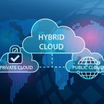 What-is-Hybrid-Cloud-Computing-e1615813173236.jpg